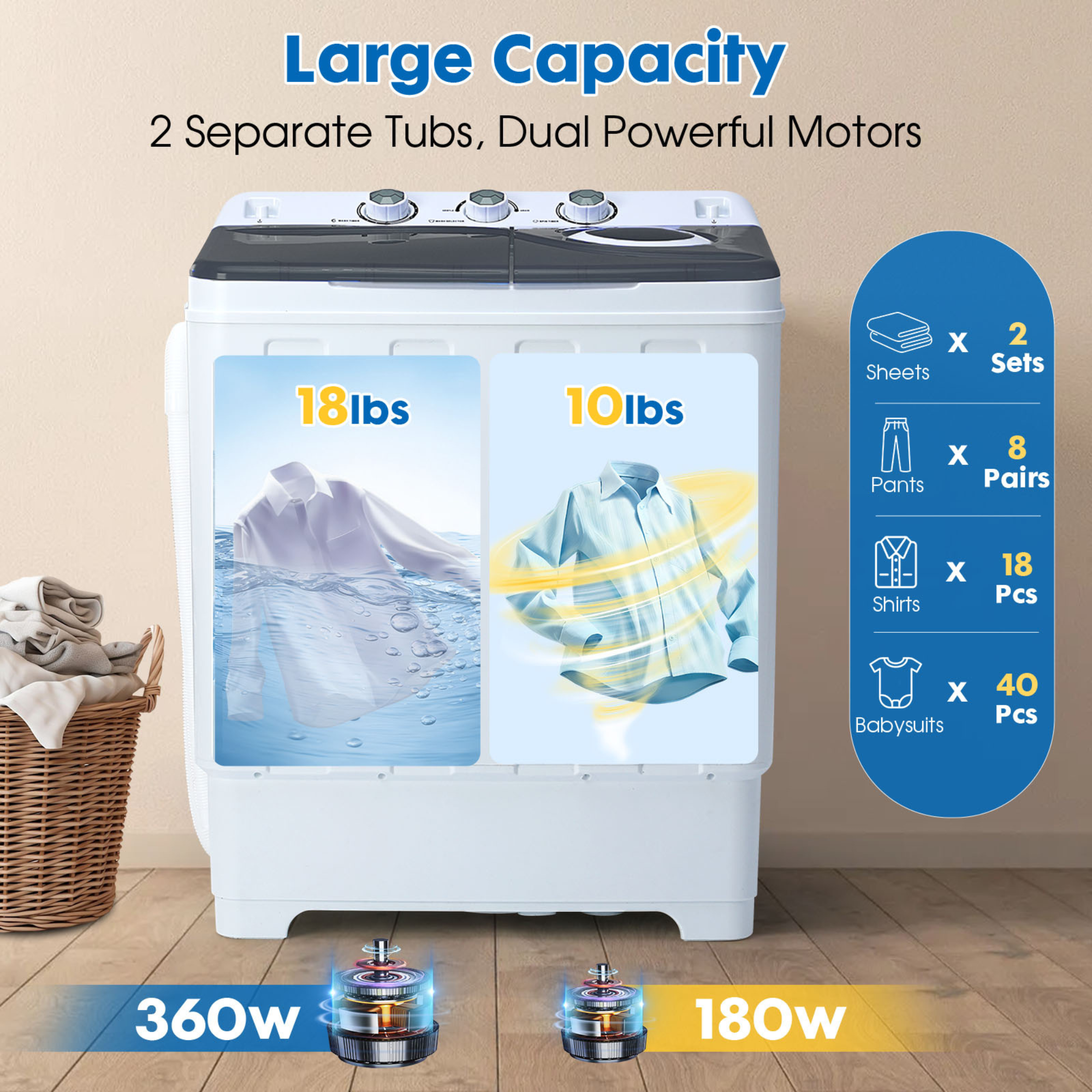 28lbs Portable Washing Machine Twin Tub Compact with Drain Pump Home Camping Mini Washer
