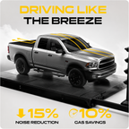 2015-2025 Ford F-150 Roll-Up Soft Vinyl Truck Bed Tonneau Cover 5.6 Ft All Weather Protection