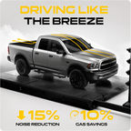 2015-2025 Ford F-150 Roll-Up Soft Vinyl Truck Bed Tonneau Cover 5.6 Ft All Weather Protection