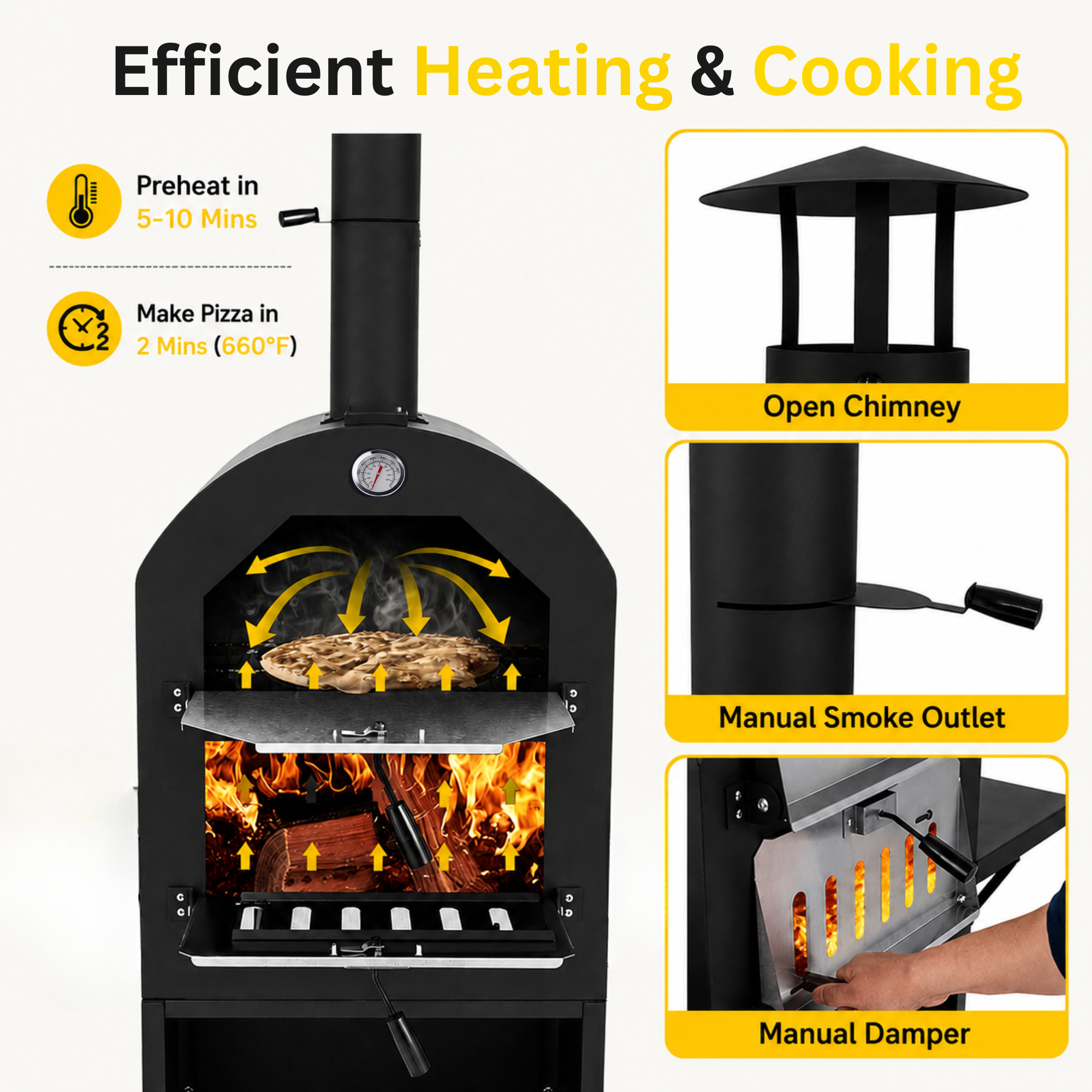 Outdoor Portable Pizza Oven Wood Thermometer Steel Grilled Barbecue Backyard Camping