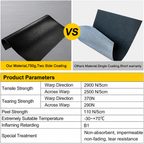Product parameter