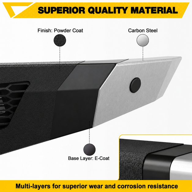 Metallic surface with text highlighting material layers and finish types.